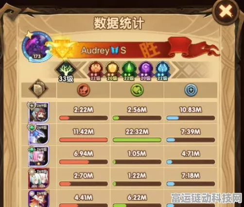 剑与远征零氪党福音，22章推图全攻略，实战技巧与心得大放送
