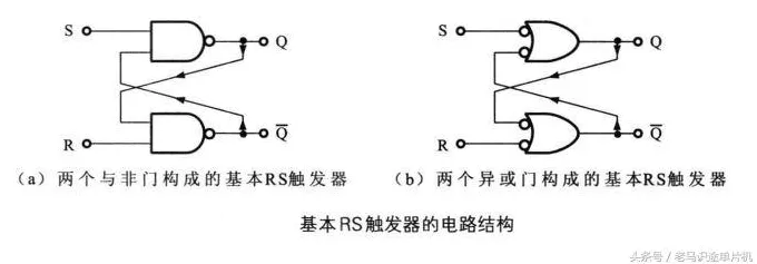 手游科技揭秘，探索JK触发器在稳态电路中的奥秘