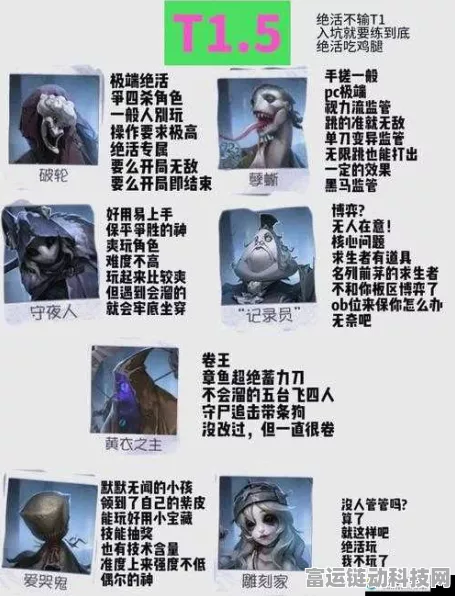揭秘！第五人格顶尖角色上分策略，高效上分秘籍大公开