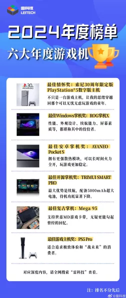 手游界新风向！2024年中国手游连接器技术领先品牌大揭秘