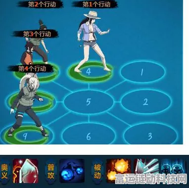 火影忍者OL手游，顶尖火主忍者搭配与通灵兽天赋实战攻略