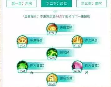 诛仙手游天音角色法宝搭配攻略，解锁最强战斗力