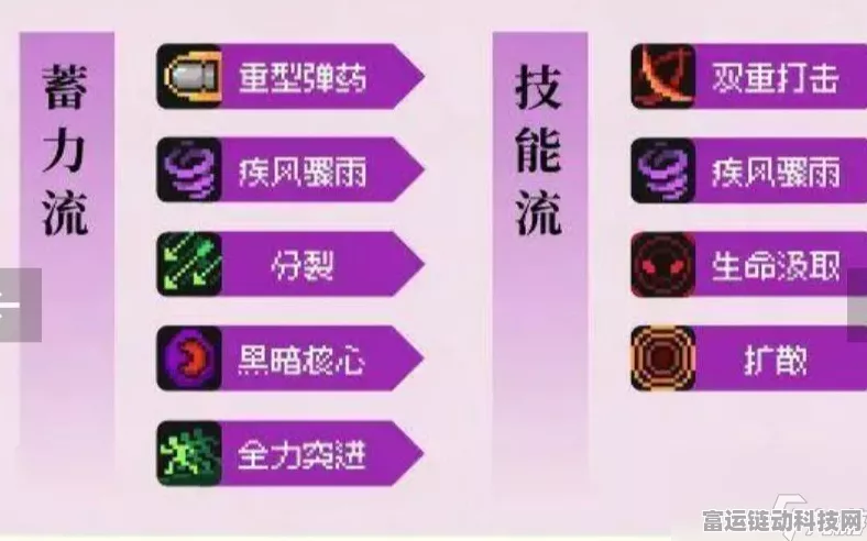 元气骑士刺客天赋终极指南，热门推荐与深度解析，助你驰骋地牢战场