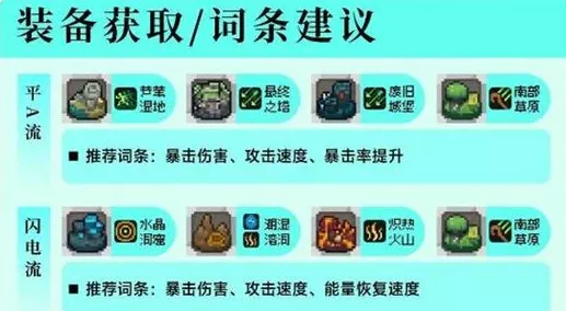 元气骑士刺客天赋终极指南，热门推荐与深度解析，助你驰骋地牢战场