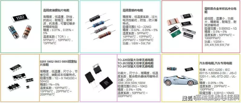 手游硬件揭秘，电阻阻值影响手机性能？一探究竟！