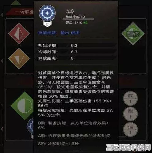揭秘不朽之旅DOT伤害机制，深度解析与实战应用