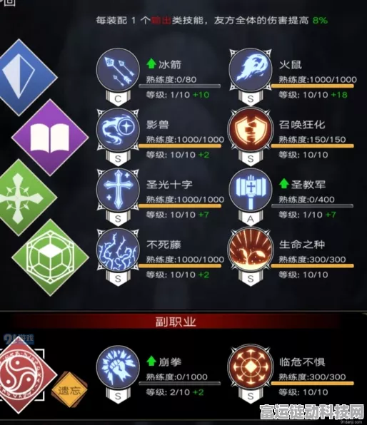 揭秘不朽之旅DOT伤害机制，深度解析与实战应用