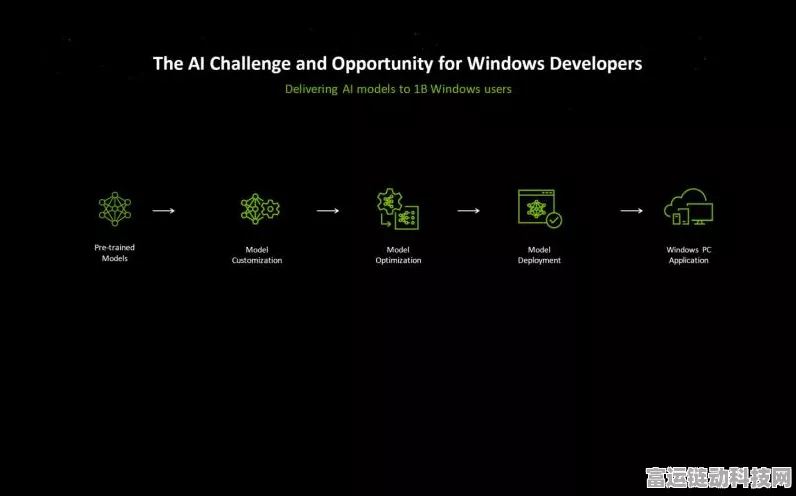 NVIDIA Rubin架构惊喜提速，或将提前半年震撼登场
