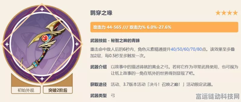 原神鹮穿之喙武器深度剖析，适配角色、实战策略及赛事应用详解