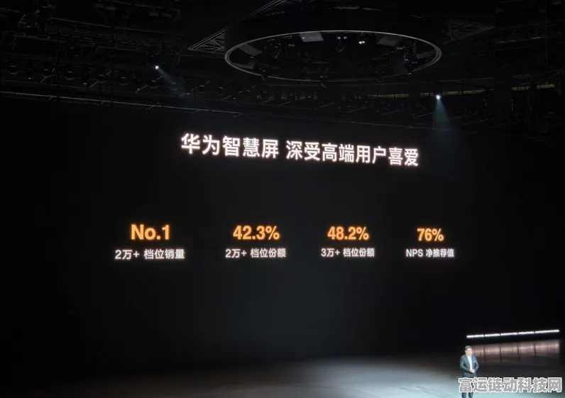 华为智慧屏11月出货量激增30%，领跑大屏市场新风尚！