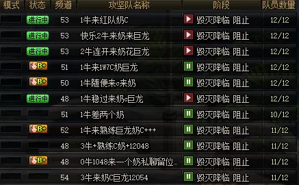 DNF职业平衡深度剖析，从2016光兵改版至2021罩子龙崛起