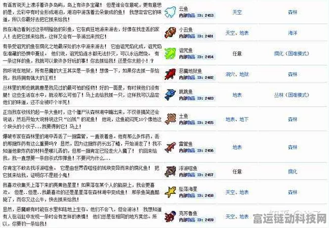 泰拉瑞亚高手进阶，揭秘渔人袖珍指南ID秘籍与绝技运用全攻略
