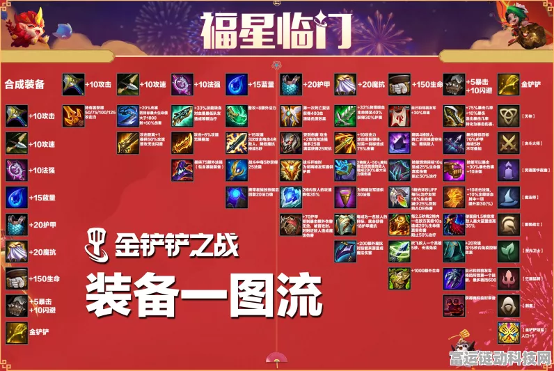 金铲铲之战顶尖攻略，揭秘双城之战刺客阵容搭配与实战技巧