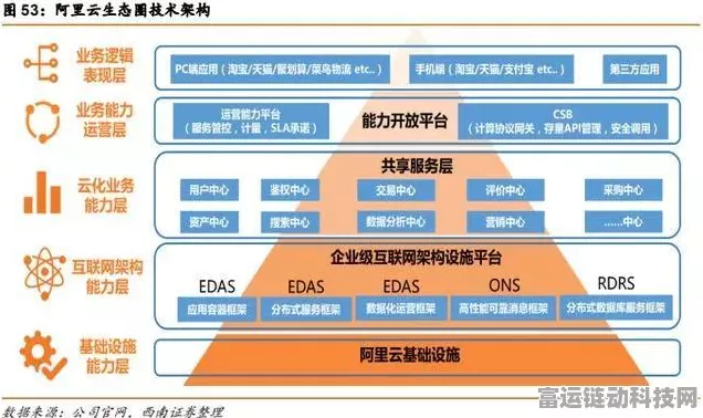 LoRa物联网网关，手游领域的创新连接桥梁