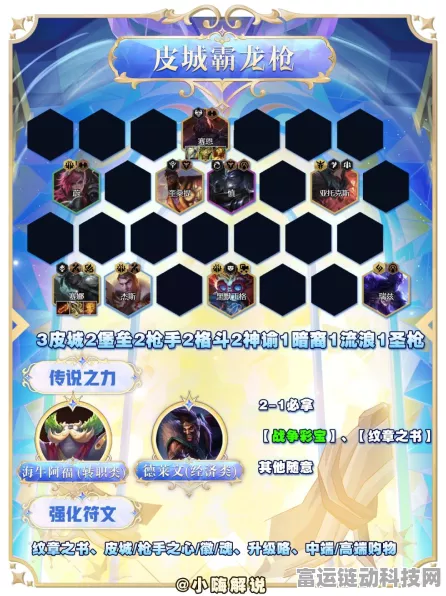 云顶之弈S9赛季，揭秘皮尔特沃夫羁绊层数，解锁致胜策略