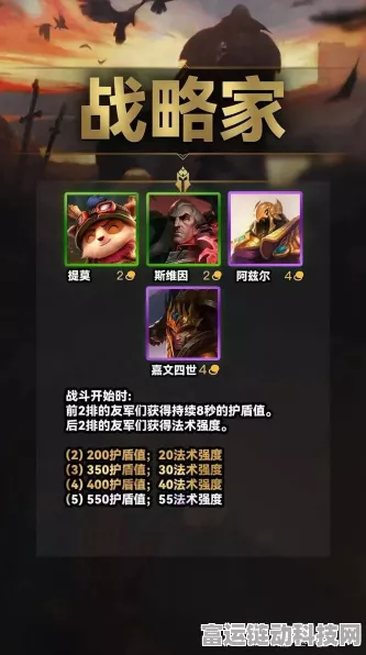 云顶之弈S9赛季震撼来袭，全新阵容羁绊揭秘，策略对决再升级！