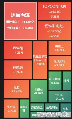 手游界新能源革命？世界最大压缩空气储能电站助力游戏产业绿色发展