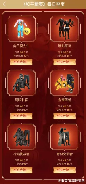 和平精英赤焰红王皮肤震撼登场，抽奖机制下的价格谜团与获取攻略