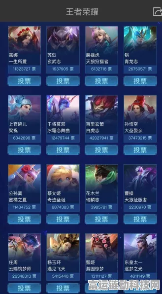 王者荣耀限定皮肤返场投票盛启，珍稀皮肤重现江湖，哪款是你的心头好？