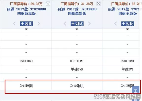 DNF手游神话装备属性调整全攻略，打造你的专属神器！