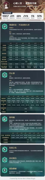 原神精通秘境深度剖析，挑战升级，丰厚奖励等你拿！