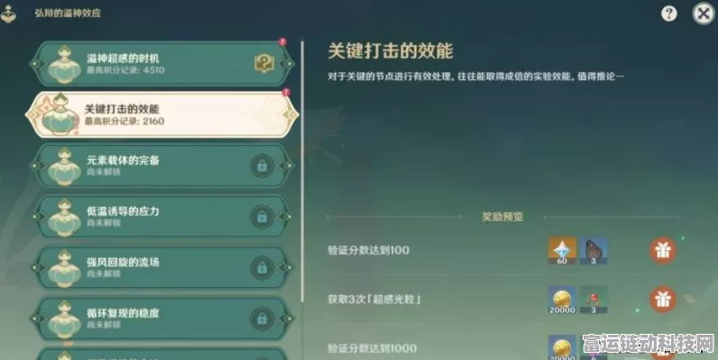 原神灯后勤绩第二天攻略，解锁全新挑战，赢取丰厚奖励