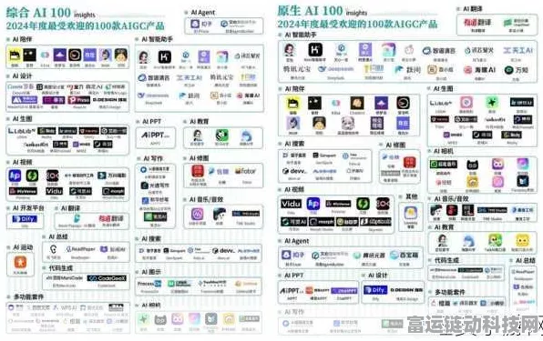 AI赋能手游新纪元，广达科技订单激增，游戏产业智能化加速