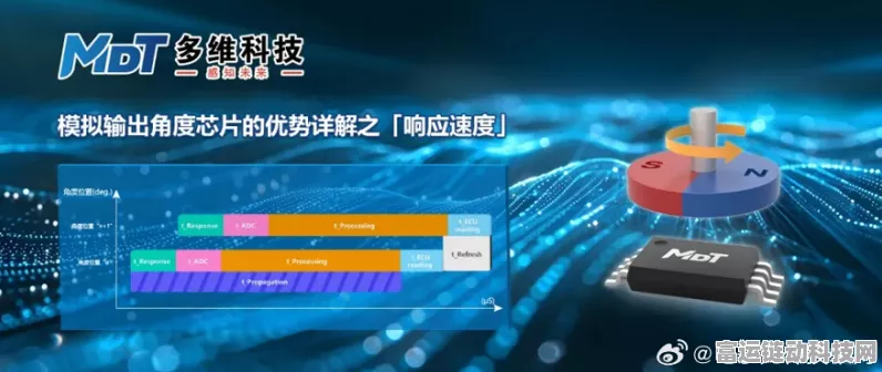 手游芯片制造新突破，无锡迪思90nm掩模通线，助力游戏性能飞跃