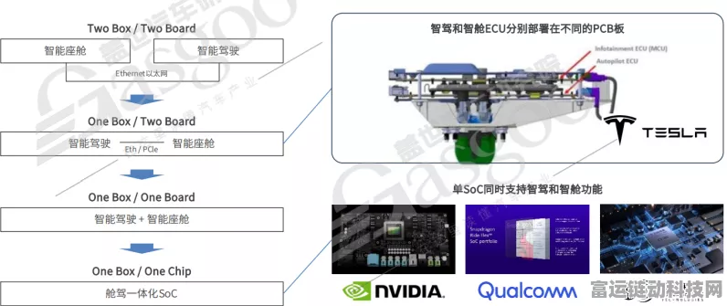 手游界新助力！浩亭Han® ORV3连接器赋能数据中心，加速手游流畅体验