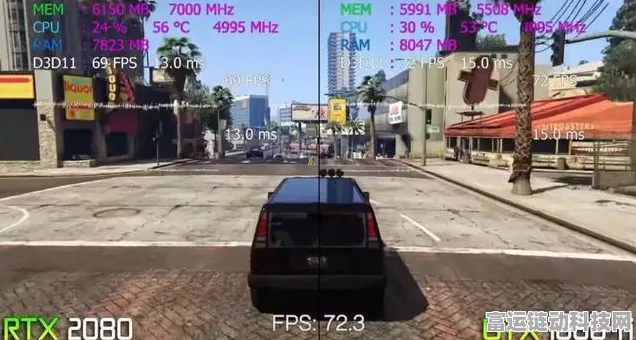 GTA5极致视觉体验，解锁游戏显示器刷新率的关键要素与实战指南