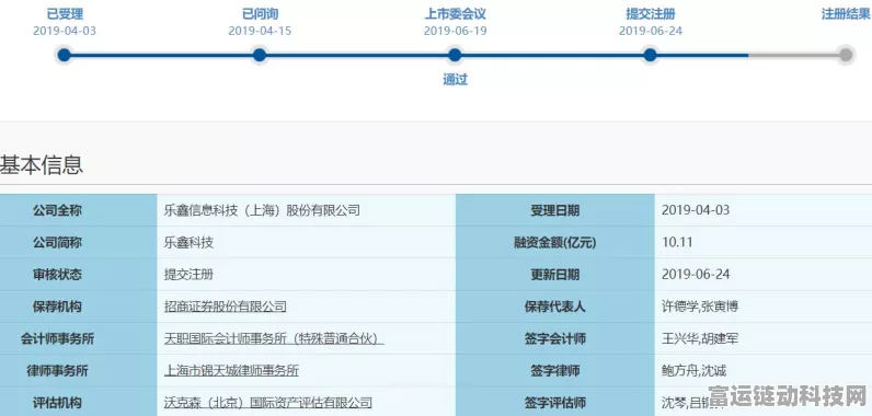 手游芯片界风云，芯旺微科创板冲刺受挫，自主内核MCU前路何方？