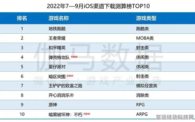 弹壳特攻队顶尖武器排行，揭秘最强战斗利器