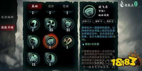 影之刃3弦者归一流，顶尖装备甄选与技能链构建全攻略