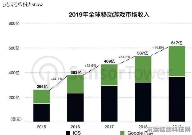 国产手游引擎崛起，正逐步征服全球游戏舞台