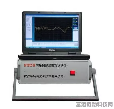 HDRZ-A1手游设备测试神器，变压器绕组变形测试仪PC软件安装全攻略