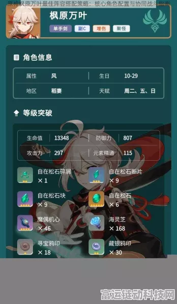 原神高手攻略，万叶阵容技能释放最优解，助你战场无敌！