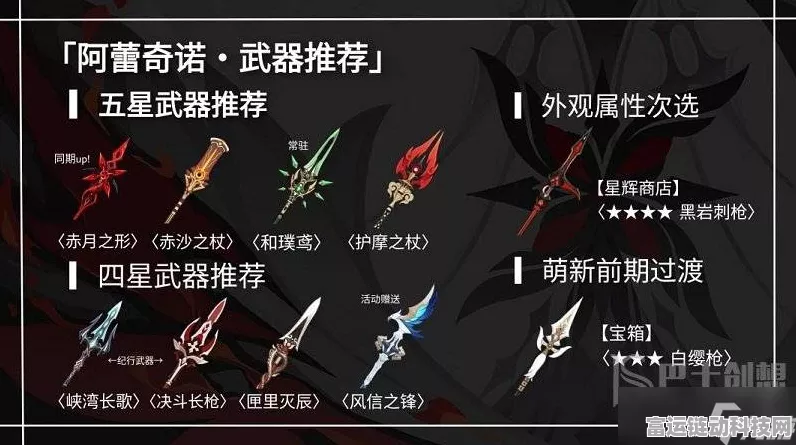 原神新角色阿蕾奇诺登场，上线时间、技能解析及攻略指南