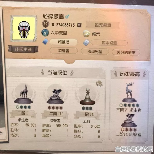 第五人格ID系列全揭秘，独特身份背后的竞技魅力