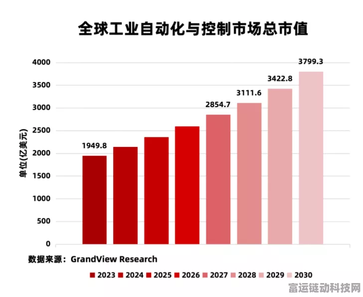 手游圈热议，博世减工时启示录，游戏行业如何应对经济波动？