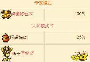 泰拉瑞亚深度攻略，揭秘蜂王召唤物的合成秘籍