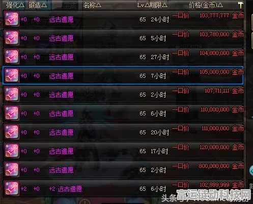 地下城与勇士，时空石高效变现金币全攻略