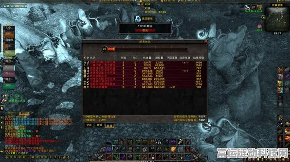 魔兽世界联盟声望速刷攻略，除了主城与熊猫人，还有哪些战袍助你提升？