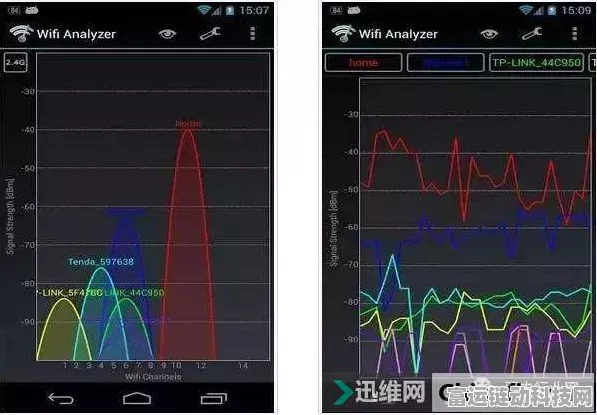 蓝牙新纪元，下一代标准发布在即，信道探测技术引领高精度测量革命