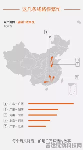 手游春运大迁徙，长三角玩家铁路出行热度高涨，日均250万人次踏上游戏之旅