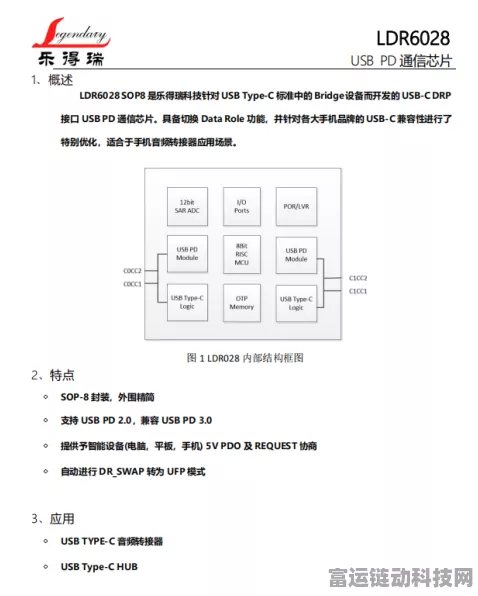 PD芯片LDR6028，革新手游体验，智能设备边充边玩新纪元