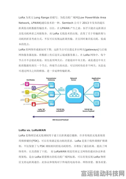 LoRa自组网技术，手游竞技新领域的网络基石