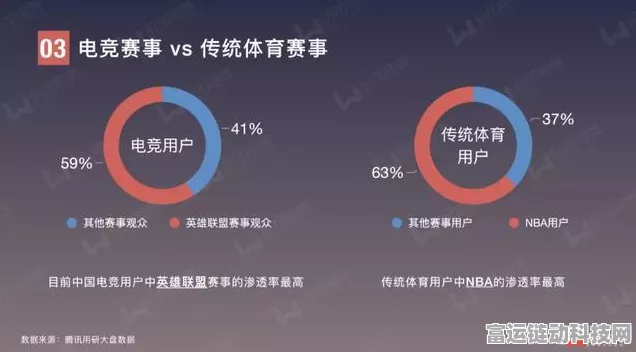 CFO战队全面革新，引领电竞新潮流，深度解析战队升级与创新策略