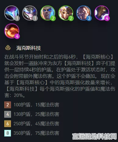金铲铲之战S6赛季极客阵容全攻略，金克斯领衔主C阵容称霸云顶