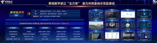 手游圈新风向，中国电信视联治理助力手游后勤管理数字化升级