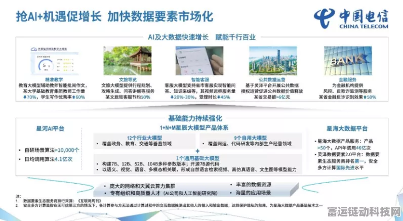 手游圈新风向，中国电信视联治理助力手游后勤管理数字化升级